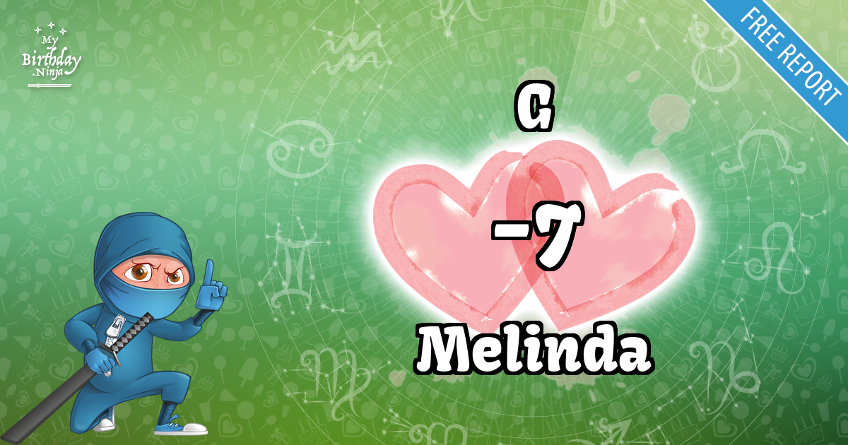 G and Melinda Love Match Score