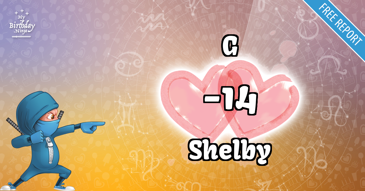 G and Shelby Love Match Score