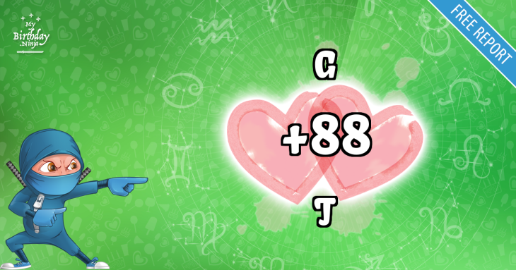 Love Match Score