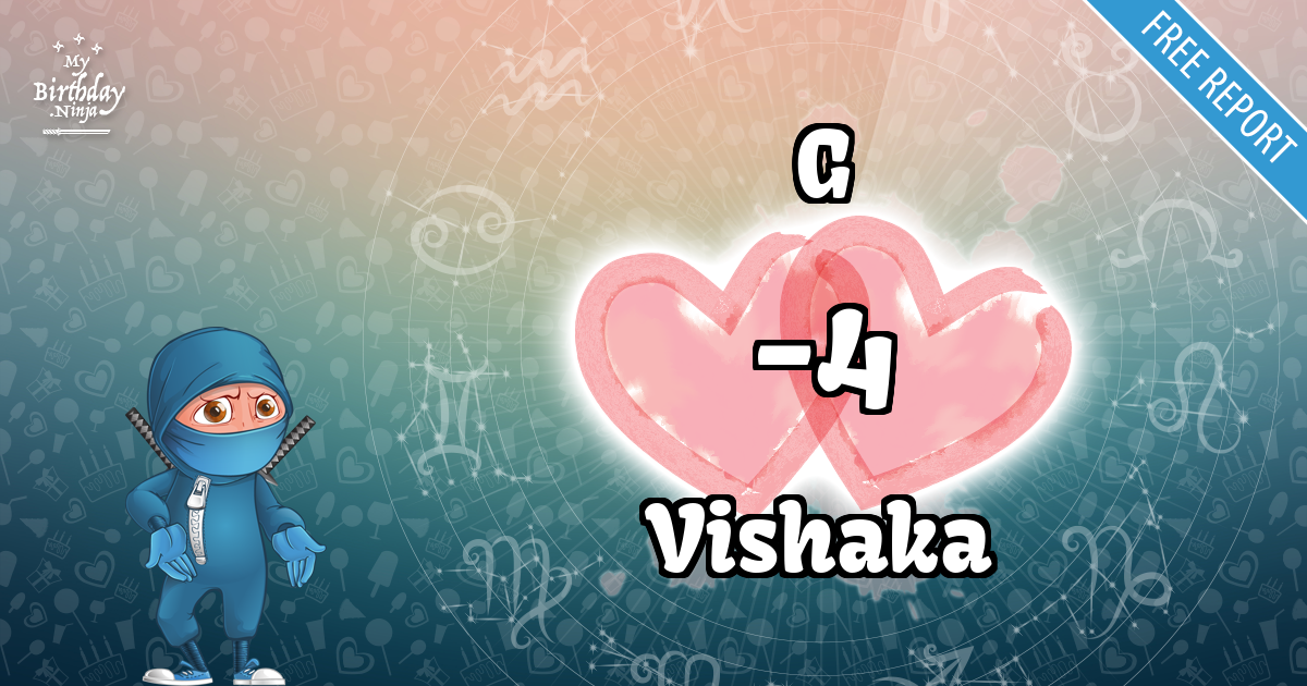 G and Vishaka Love Match Score