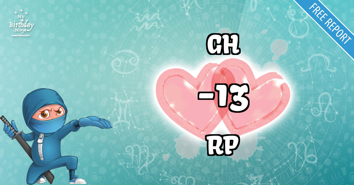 GH and RP Love Match Score