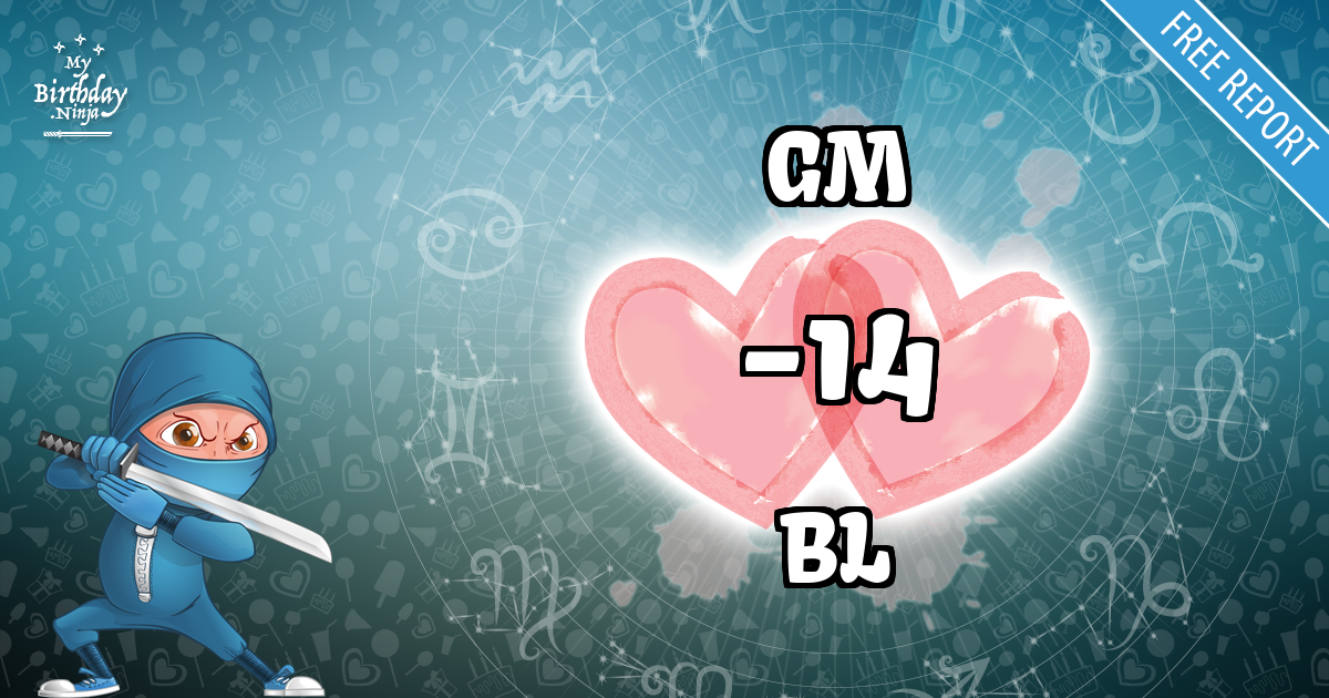 GM and BL Love Match Score