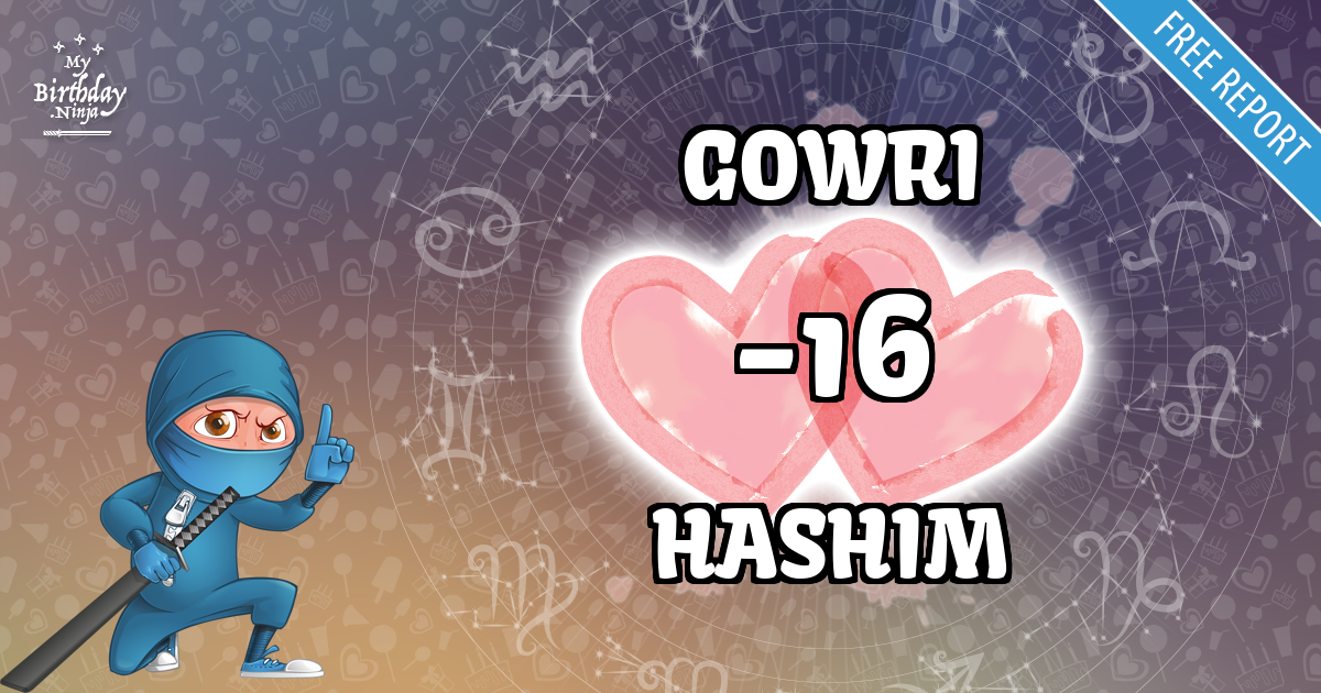 GOWRI and HASHIM Love Match Score