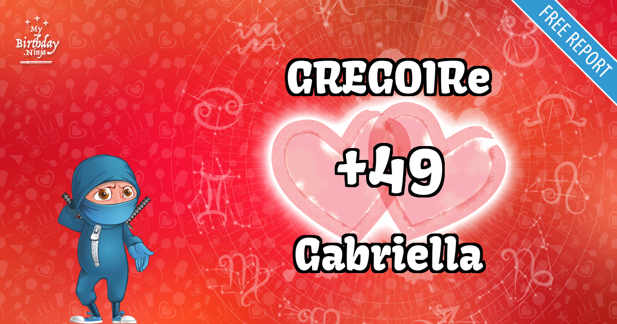 GREGOIRe and Gabriella Love Match Score