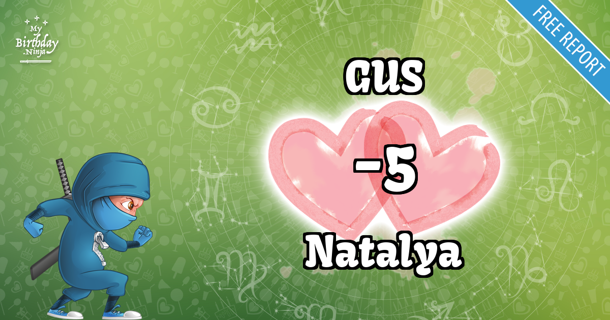 GUS and Natalya Love Match Score