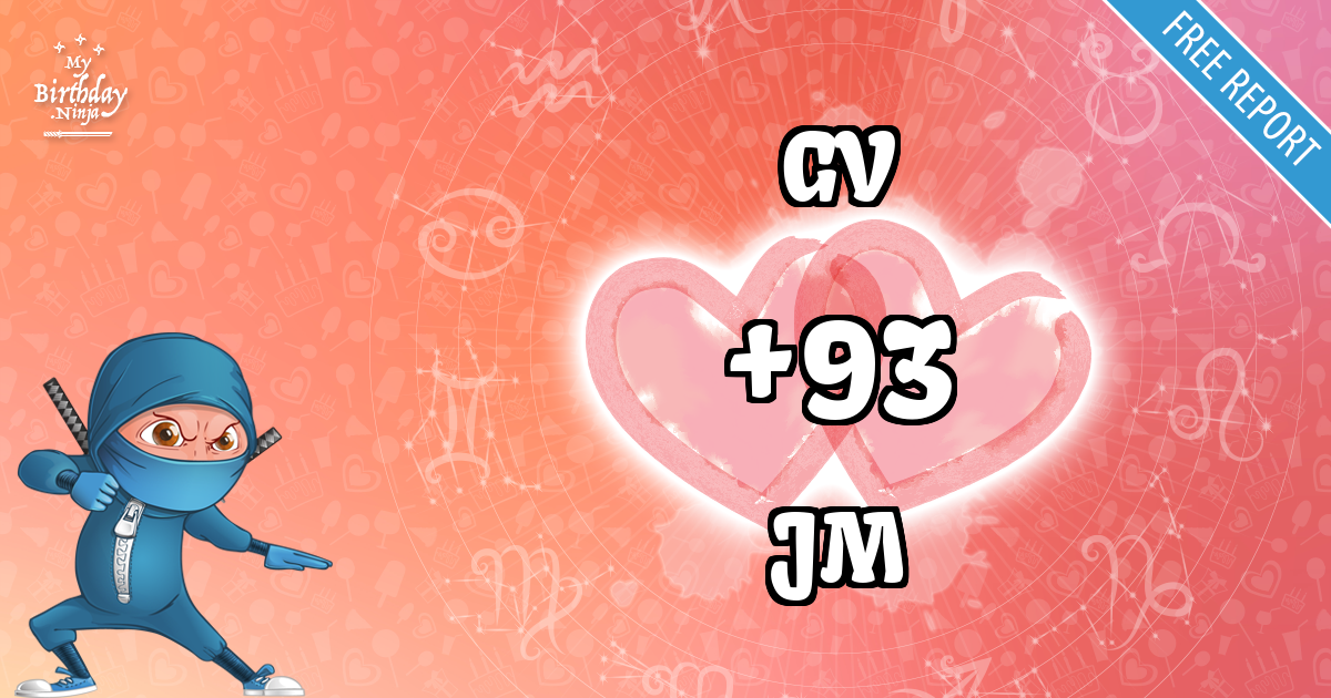 GV and JM Love Match Score