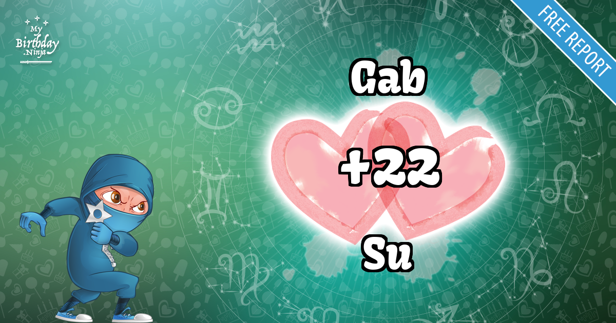 Gab and Su Love Match Score