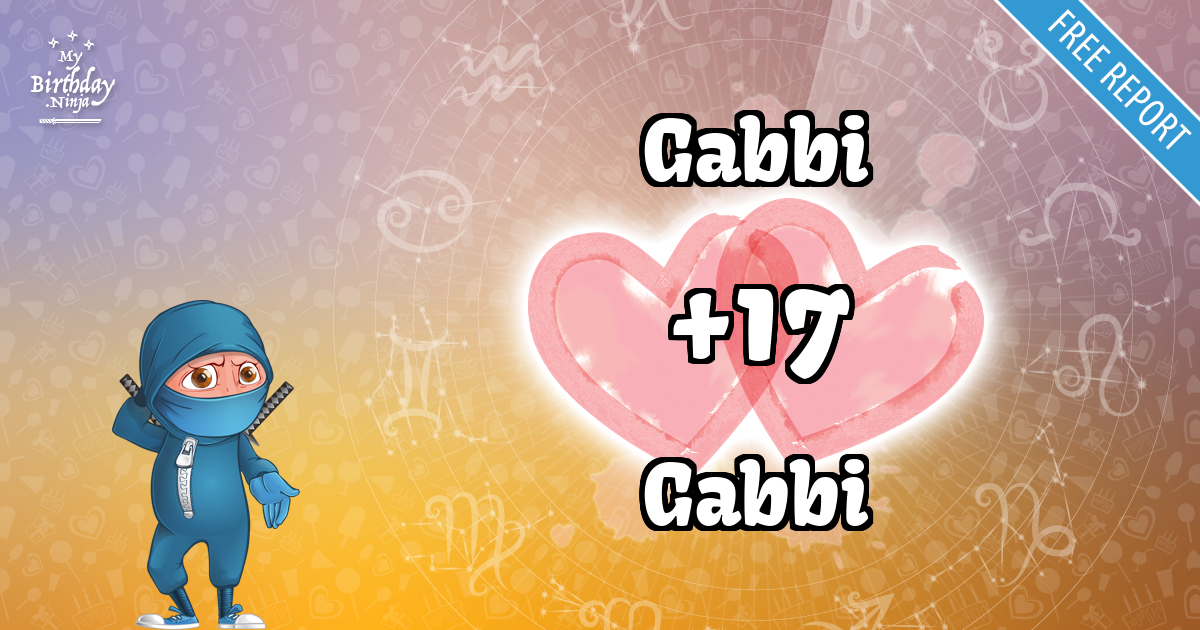 Gabbi and Gabbi Love Match Score