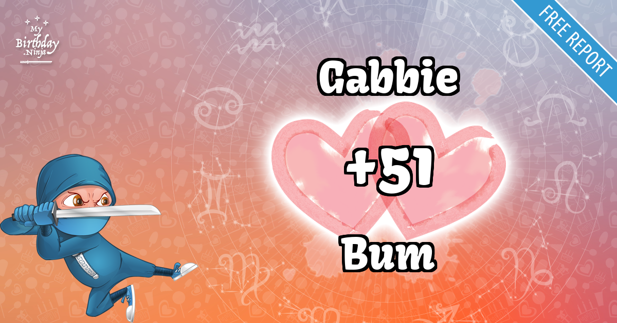 Gabbie and Bum Love Match Score