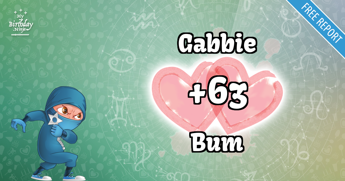 Gabbie and Bum Love Match Score
