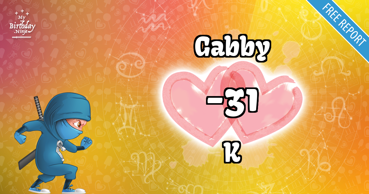 Gabby and K Love Match Score