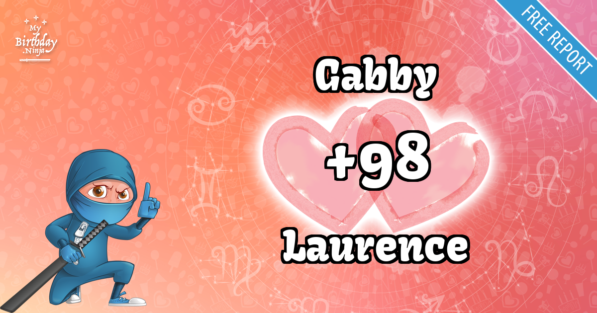 Gabby and Laurence Love Match Score