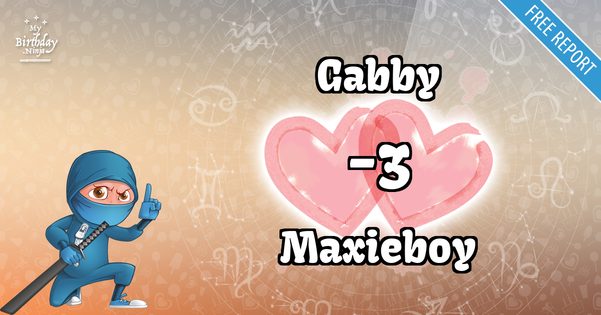 Gabby and Maxieboy Love Match Score