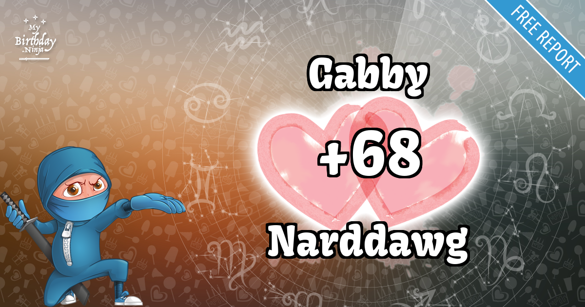 Gabby and Narddawg Love Match Score