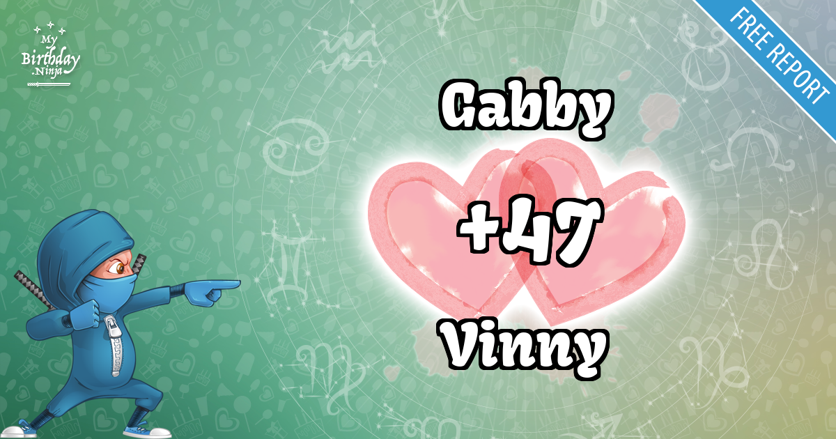 Gabby and Vinny Love Match Score