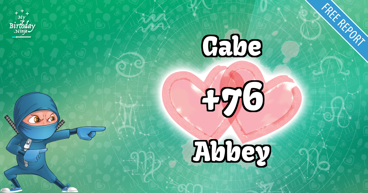 Gabe and Abbey Love Match Score