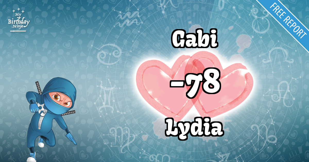 Gabi and Lydia Love Match Score