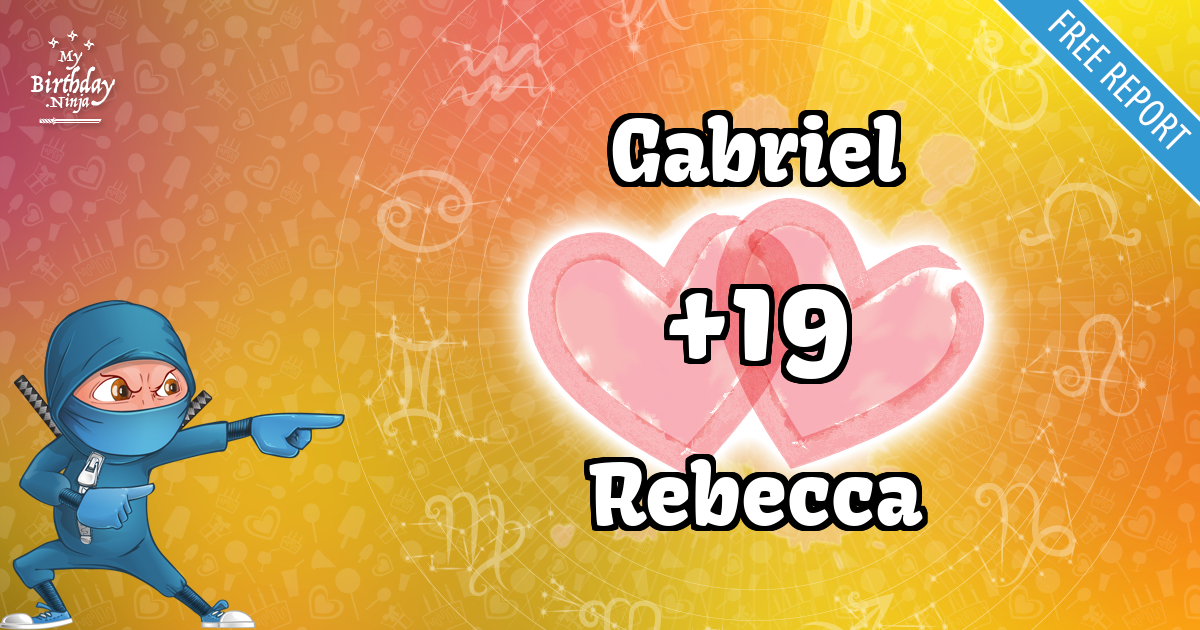 Gabriel and Rebecca Love Match Score