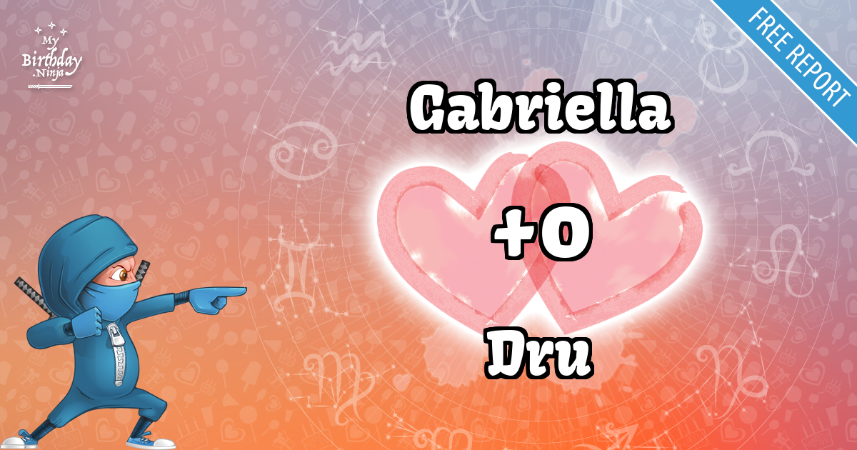 Gabriella and Dru Love Match Score