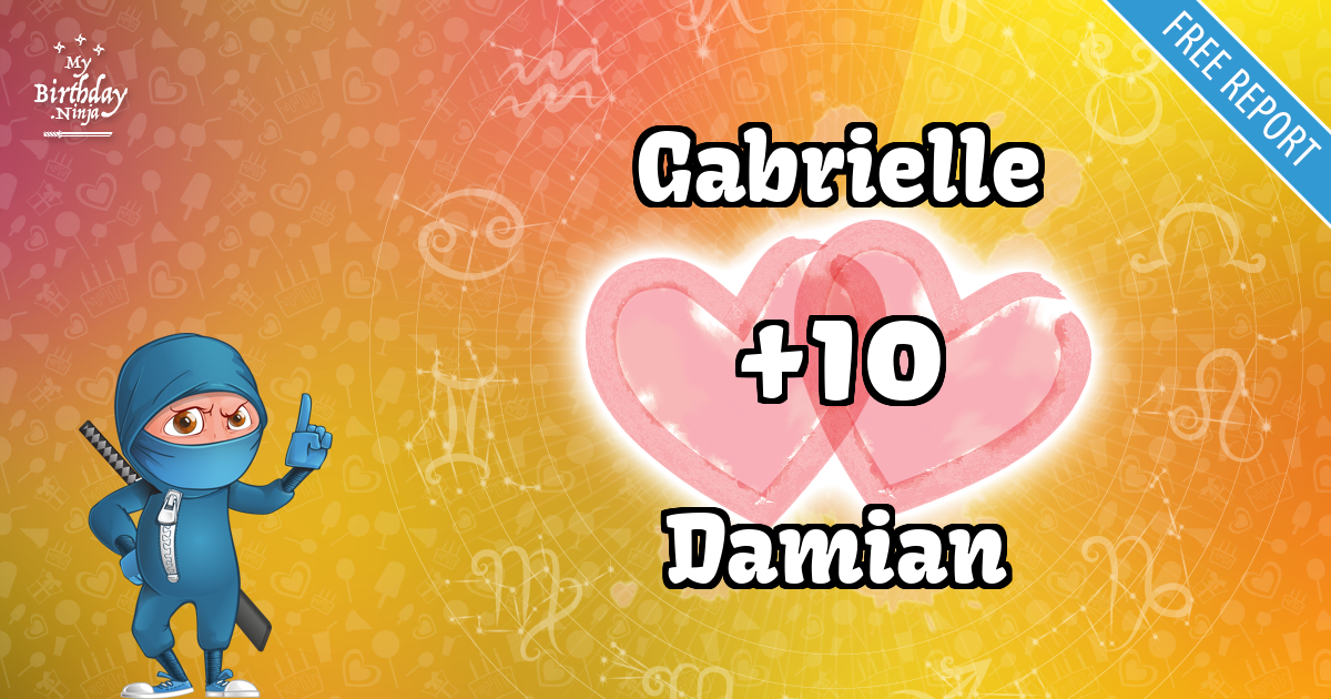 Gabrielle and Damian Love Match Score