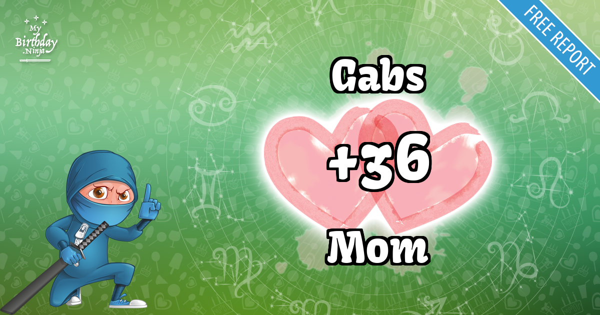 Gabs and Mom Love Match Score