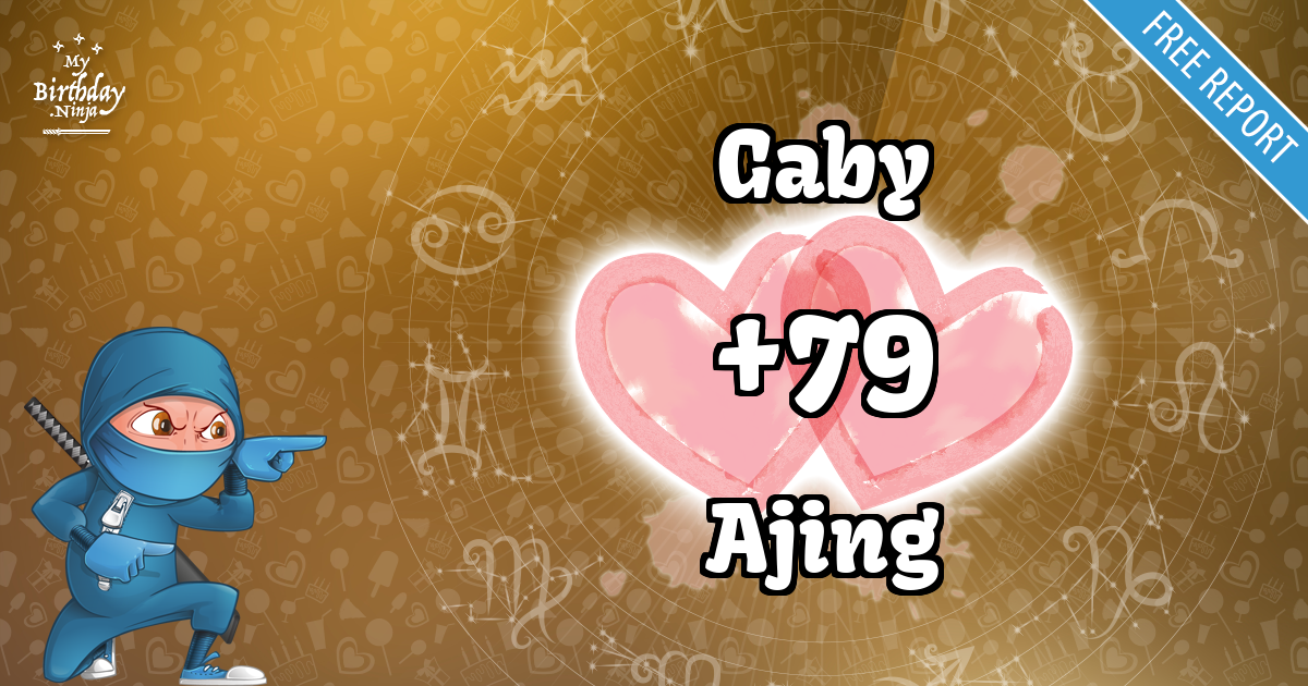 Gaby and Ajing Love Match Score