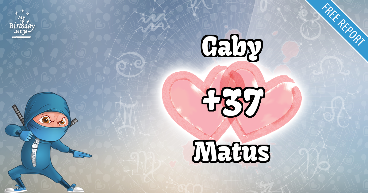 Gaby and Matus Love Match Score