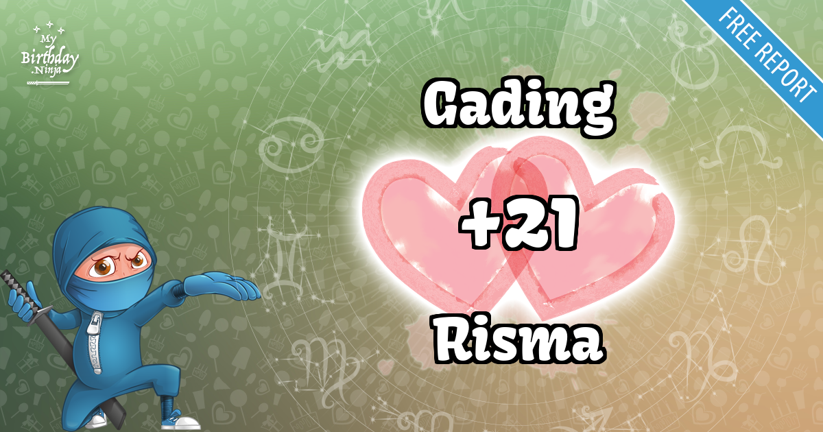 Gading and Risma Love Match Score