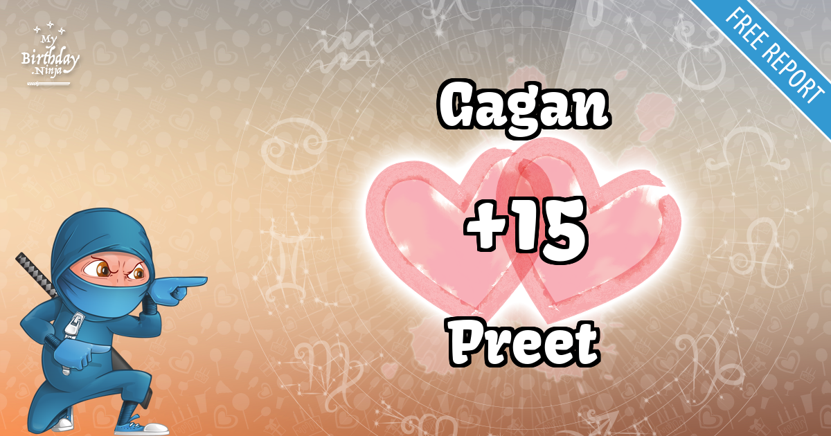 Gagan and Preet Love Match Score