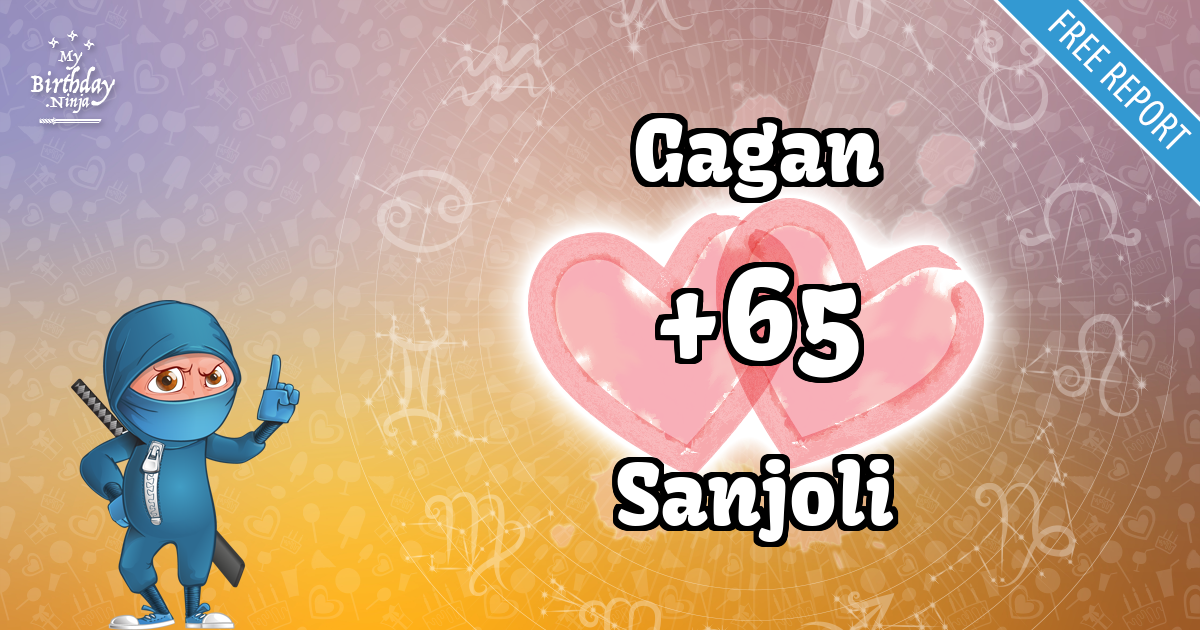 Gagan and Sanjoli Love Match Score