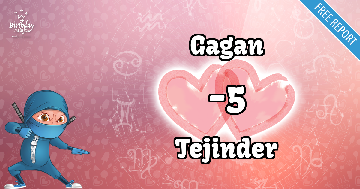 Gagan and Tejinder Love Match Score
