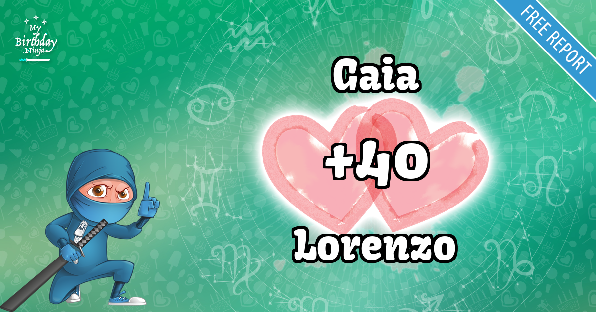 Gaia and Lorenzo Love Match Score
