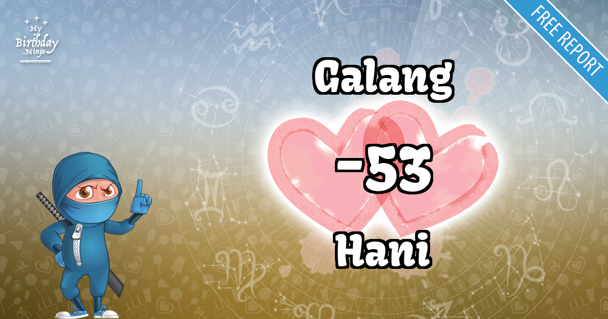 Galang and Hani Love Match Score