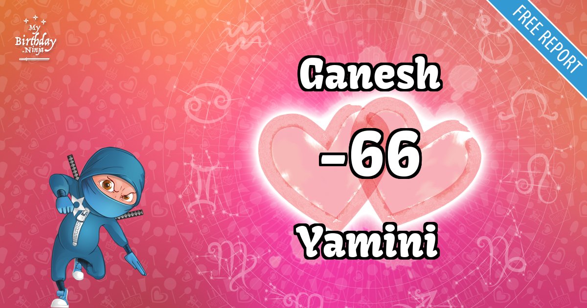 Ganesh and Yamini Love Match Score