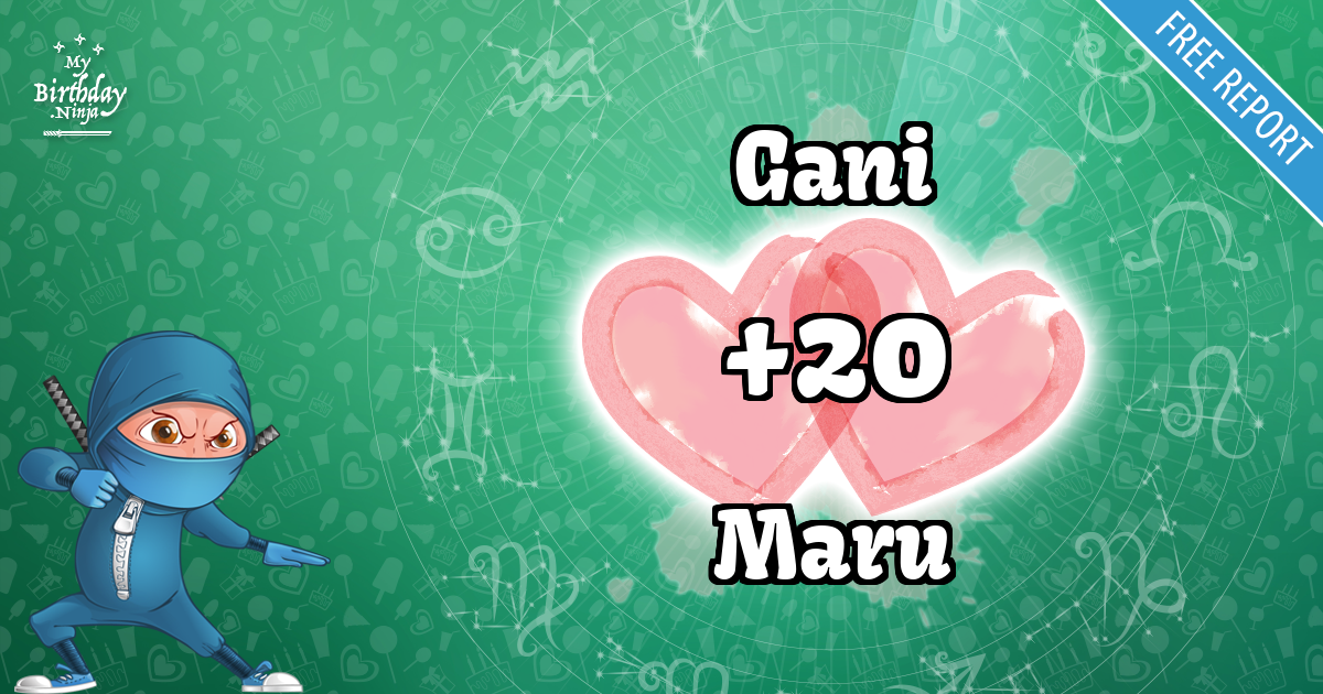 Gani and Maru Love Match Score