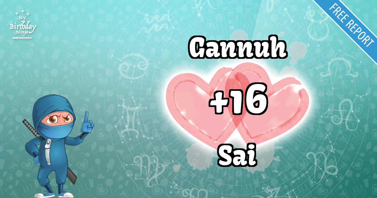 Gannuh and Sai Love Match Score