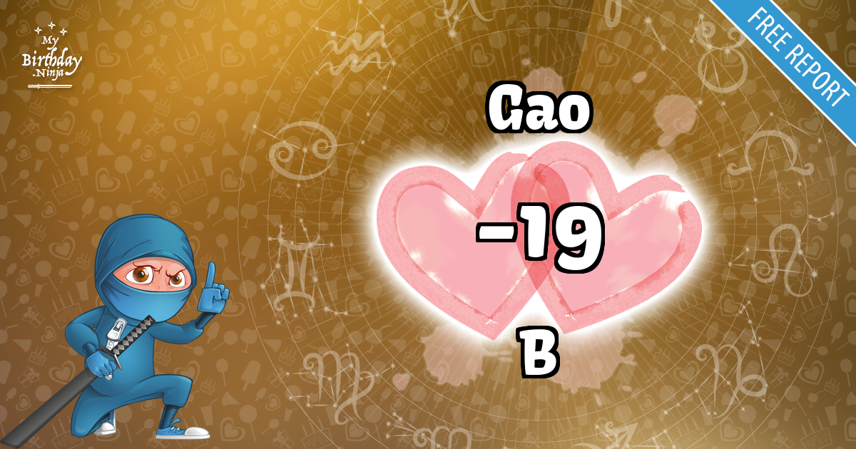 Gao and B Love Match Score