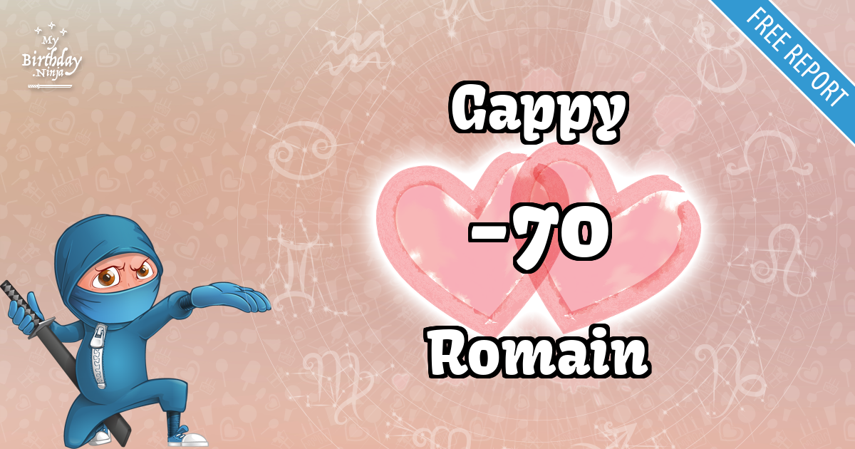Gappy and Romain Love Match Score