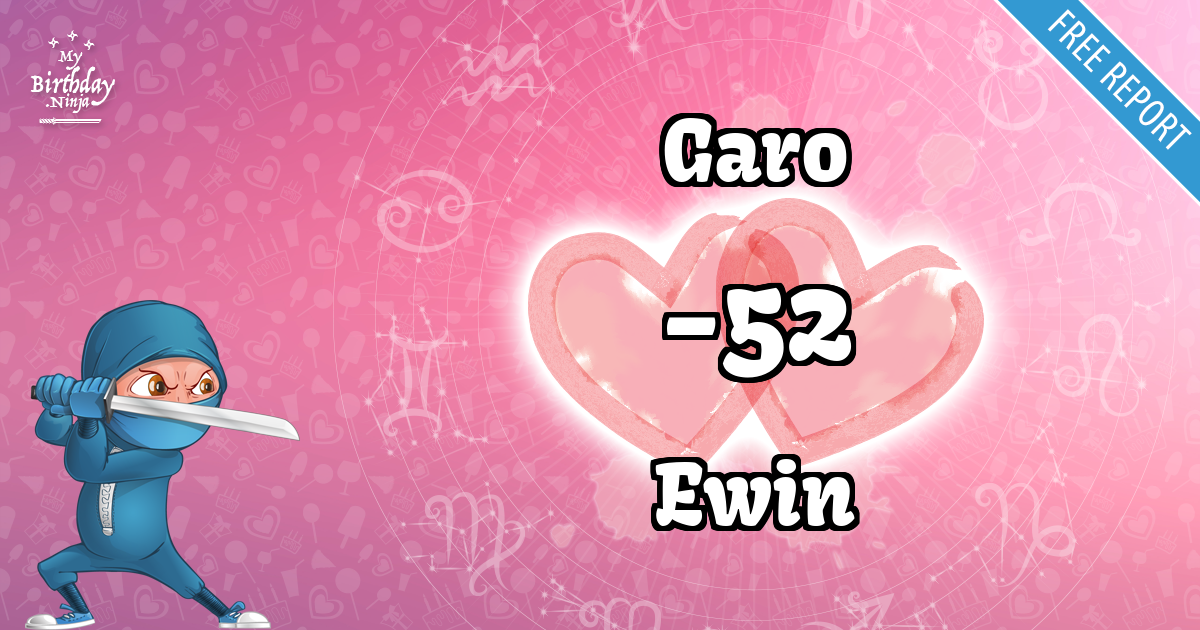 Garo and Ewin Love Match Score