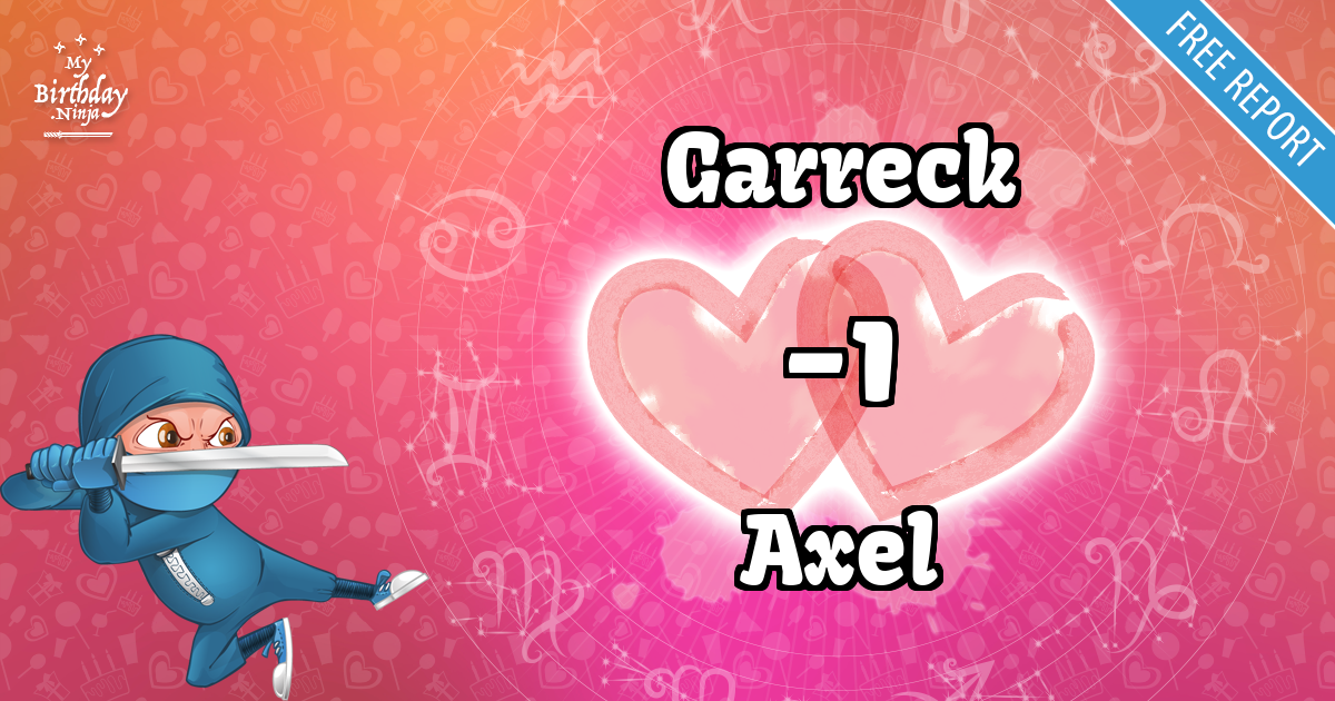 Garreck and Axel Love Match Score
