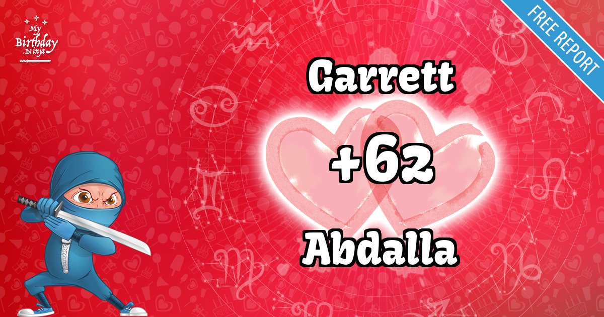 Garrett and Abdalla Love Match Score
