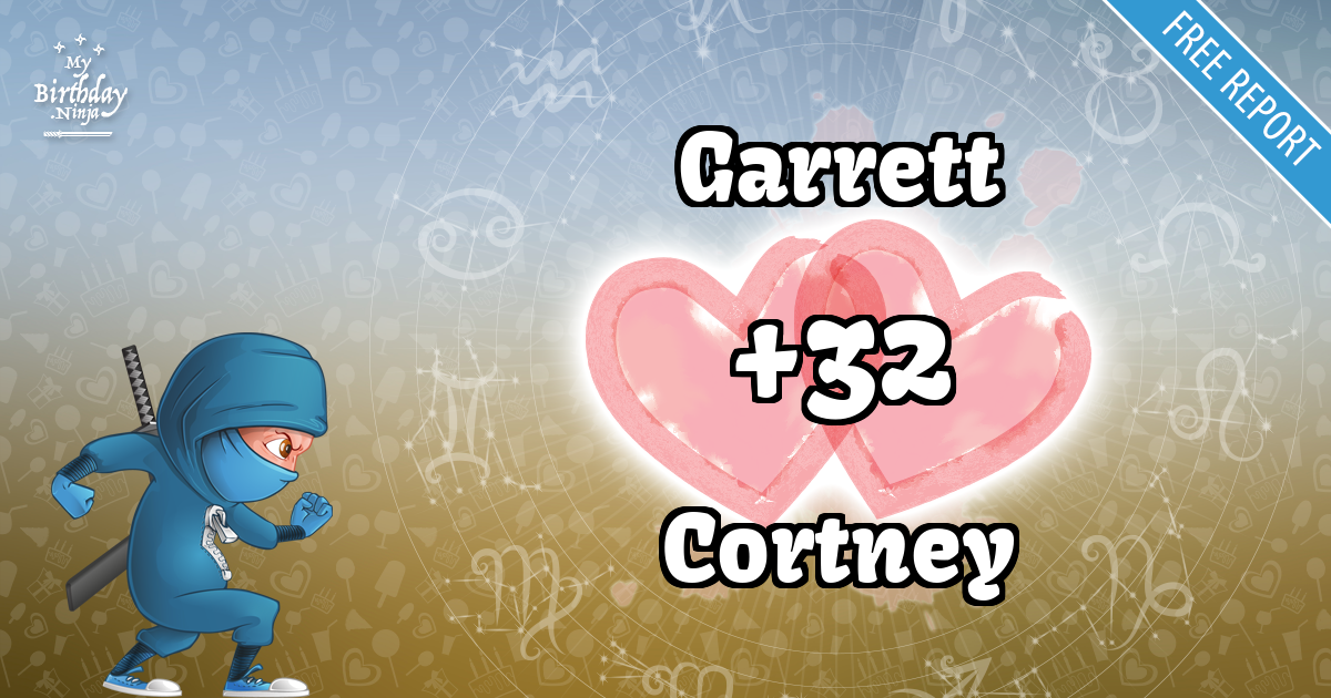 Garrett and Cortney Love Match Score