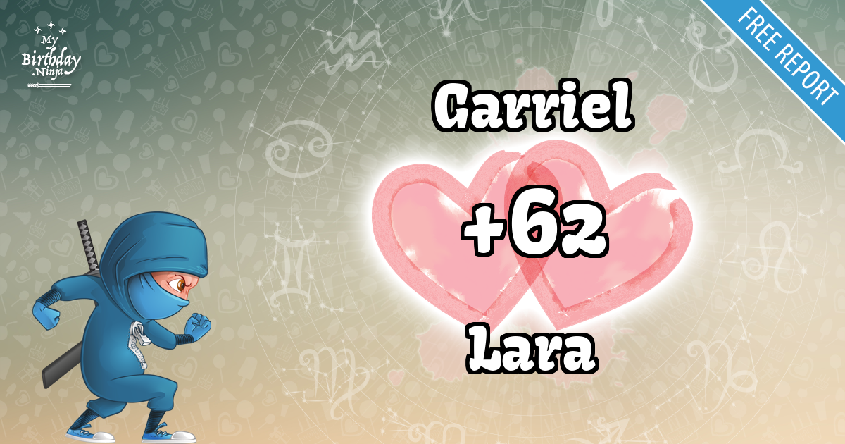 Garriel and Lara Love Match Score