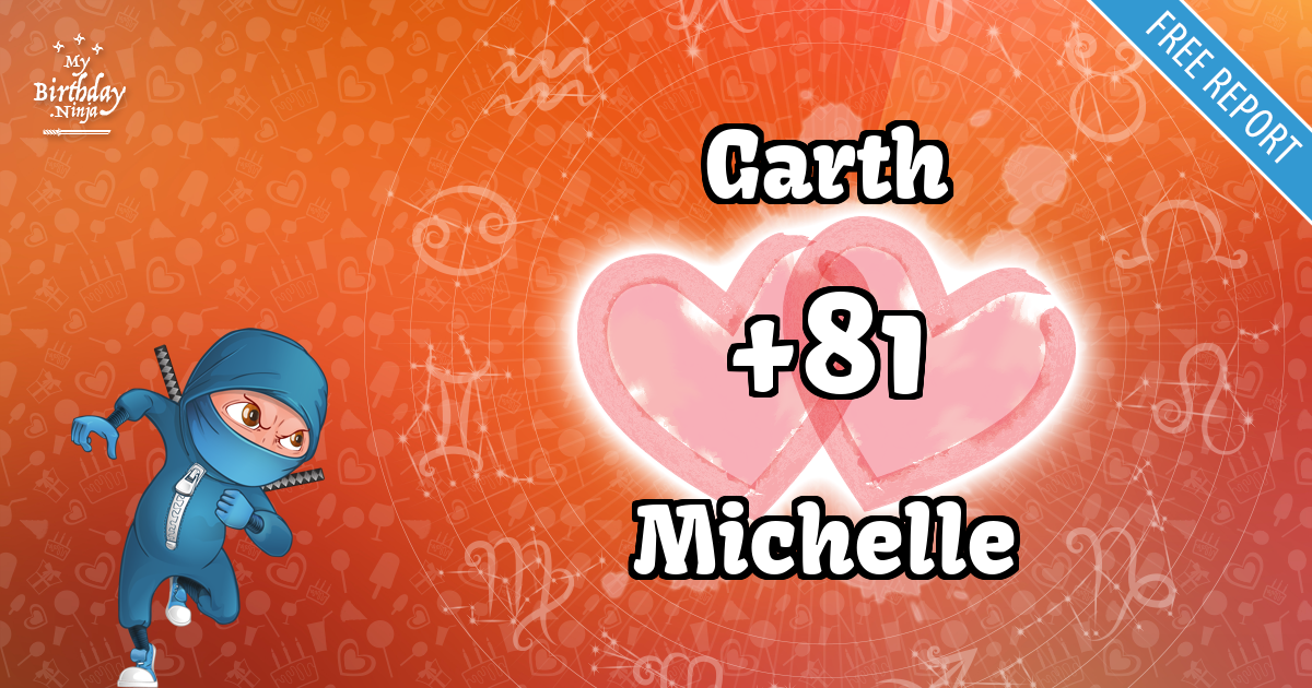 Garth and Michelle Love Match Score