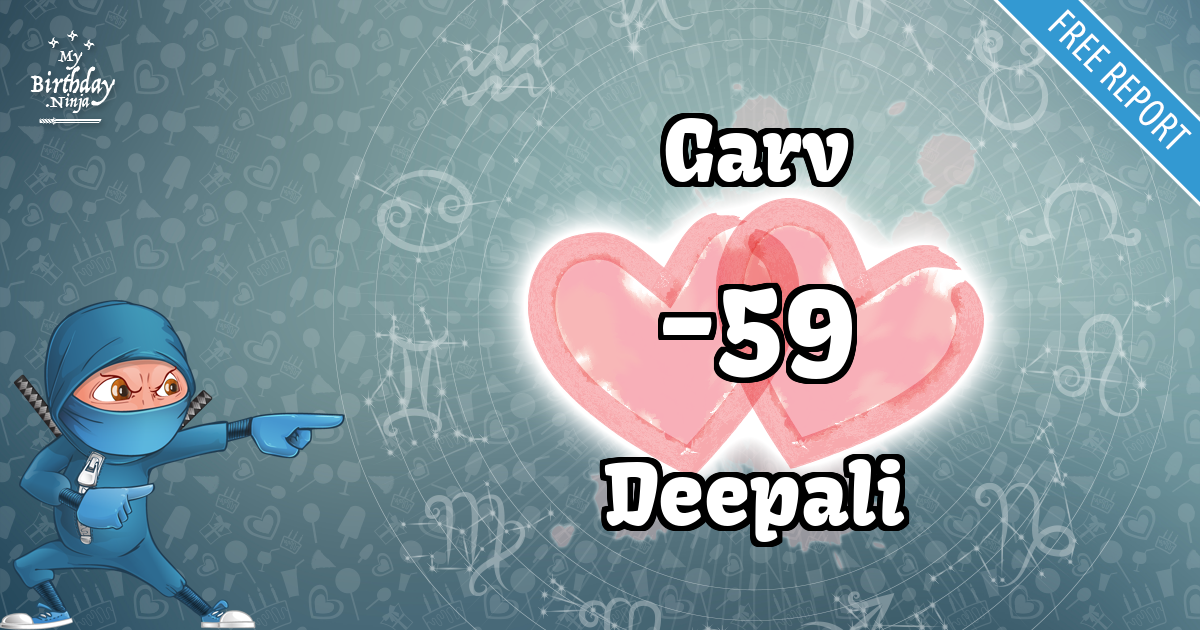 Garv and Deepali Love Match Score