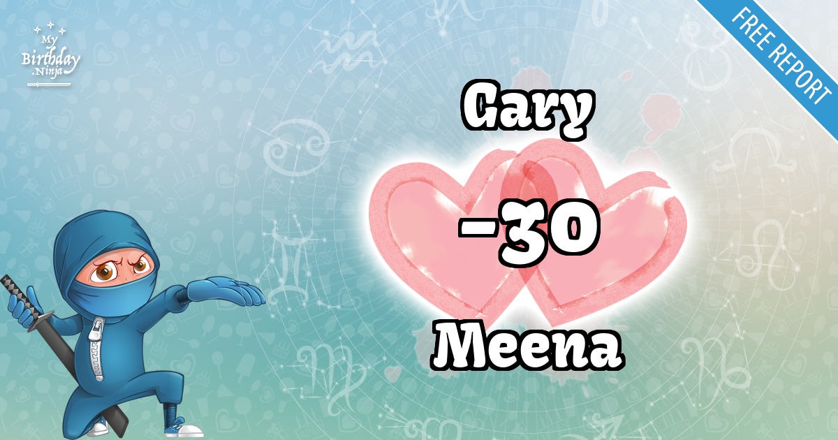 Gary and Meena Love Match Score