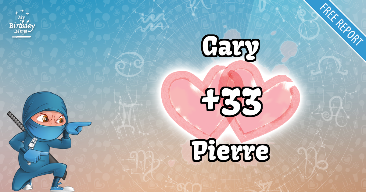 Gary and Pierre Love Match Score