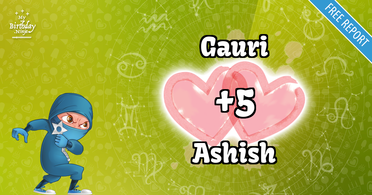 Gauri and Ashish Love Match Score