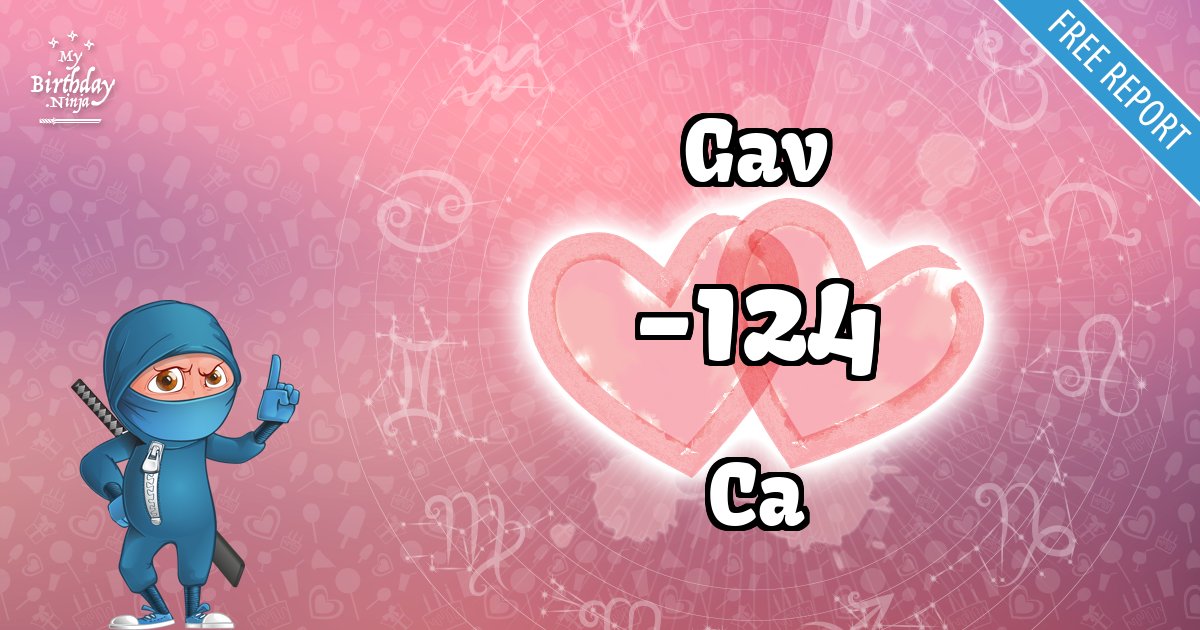 Gav and Ca Love Match Score