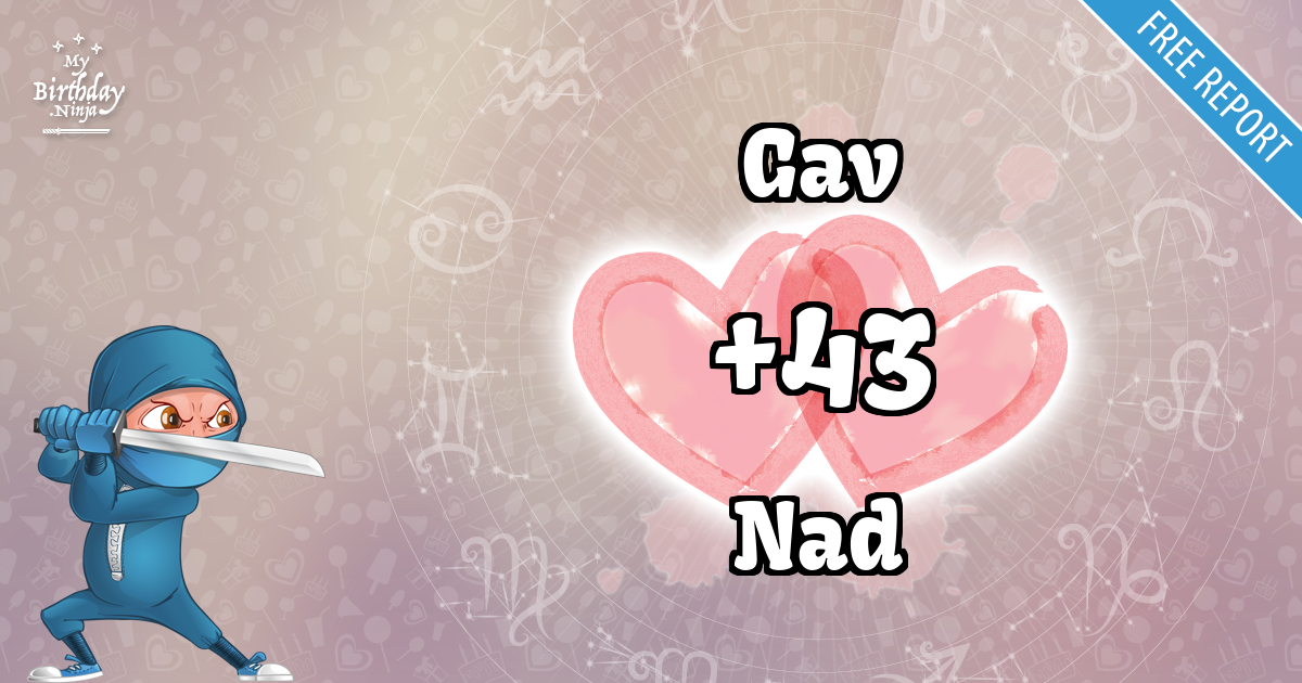 Gav and Nad Love Match Score